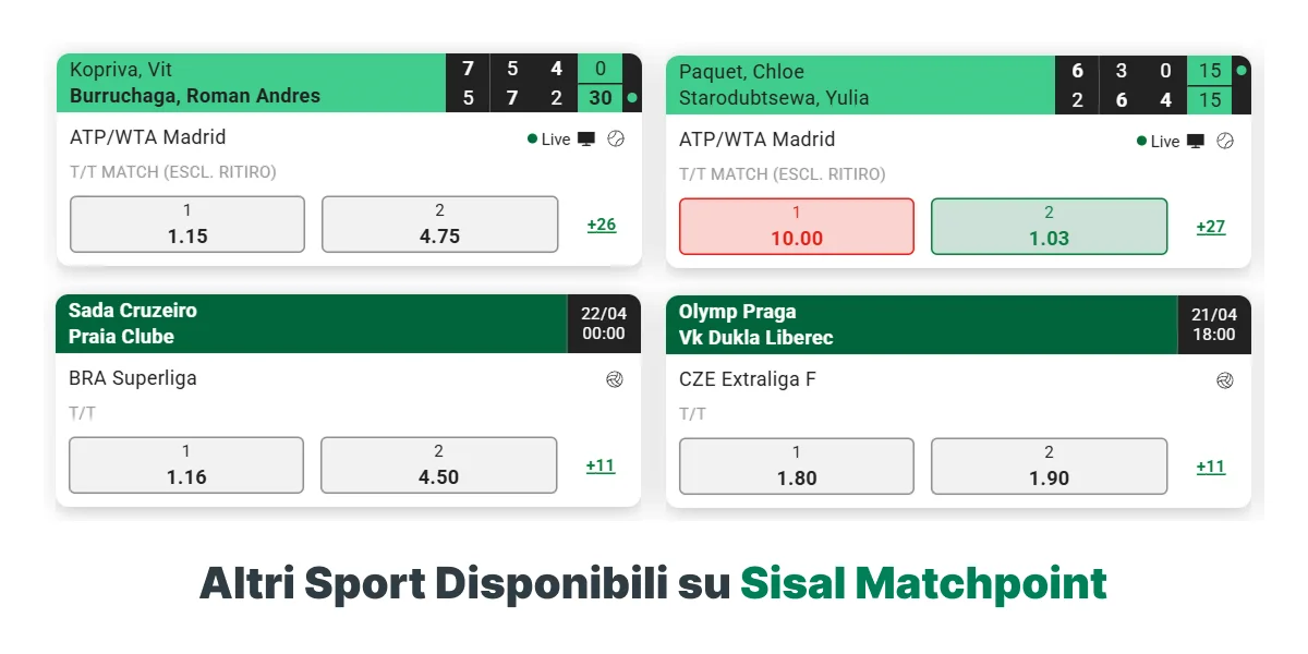 Altri Sport su Sisal Matchpoint
