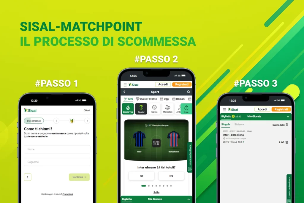 Il Processo di Scommessa