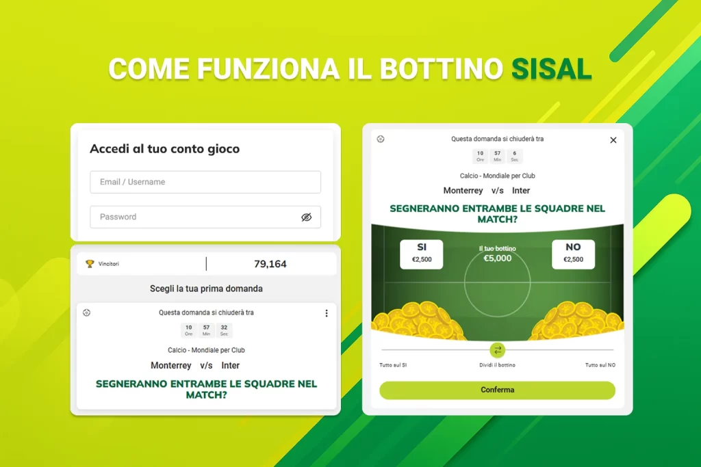 Un esempio di come iniziare a sisal bottino