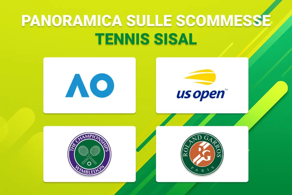 Tornei di tennis Sisal più popolari