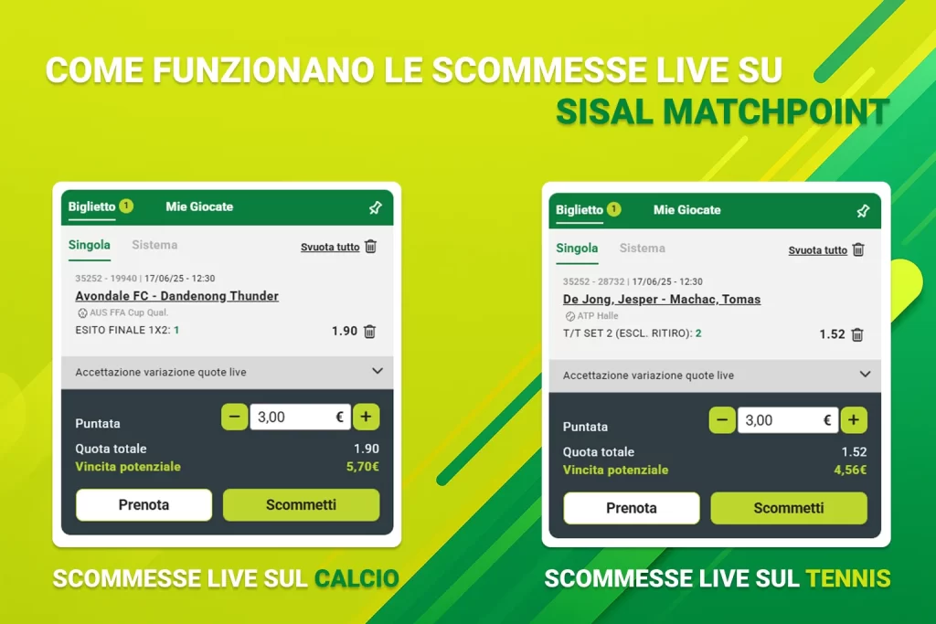 Come Funzionano le Scommesse Sisal Live