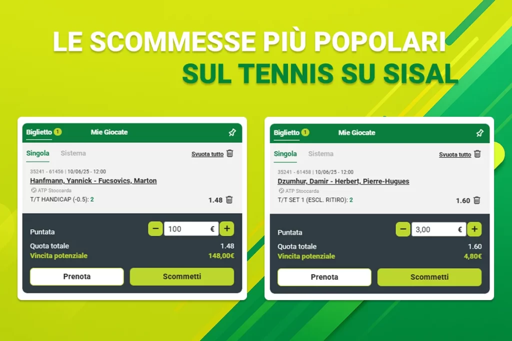 Esempi di scommesse popolari sul tennis